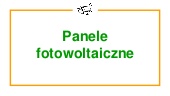 Panele fotowoltaiczne - ceny w Polsce