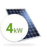 Panel fotowoltaiczny 3 kW