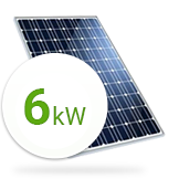 Panel fotowoltaiczny 6 kW