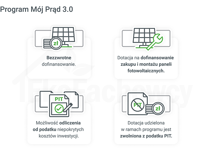 Mój prąd 3.0